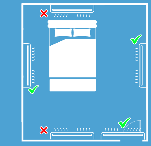 Wat is de beste plek voor een airco boven het bed?